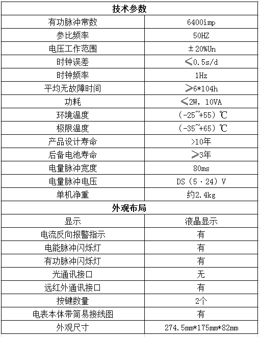 DTSD546技術(shù)參數(shù)