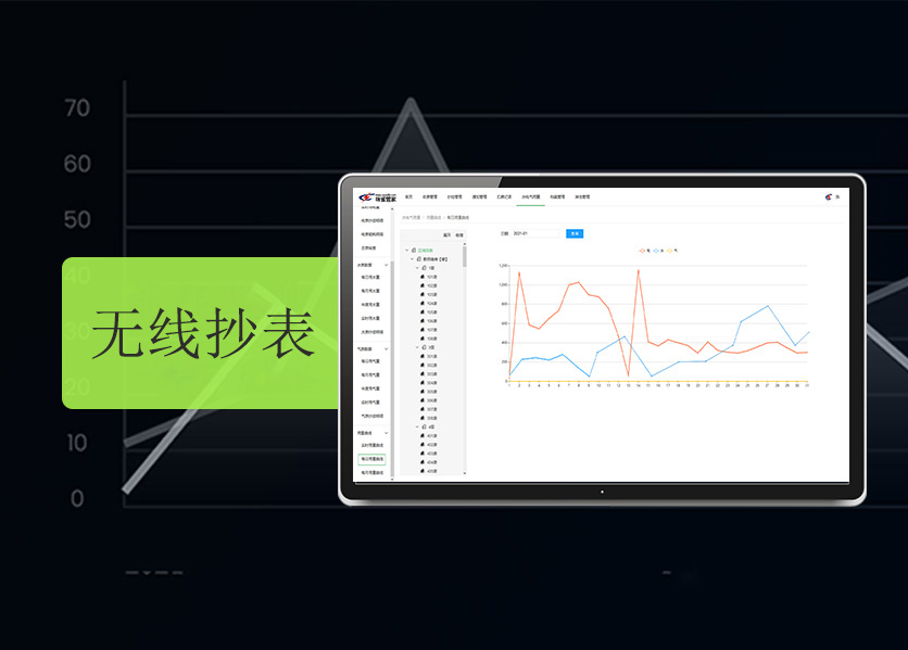 無(wú)線抄表